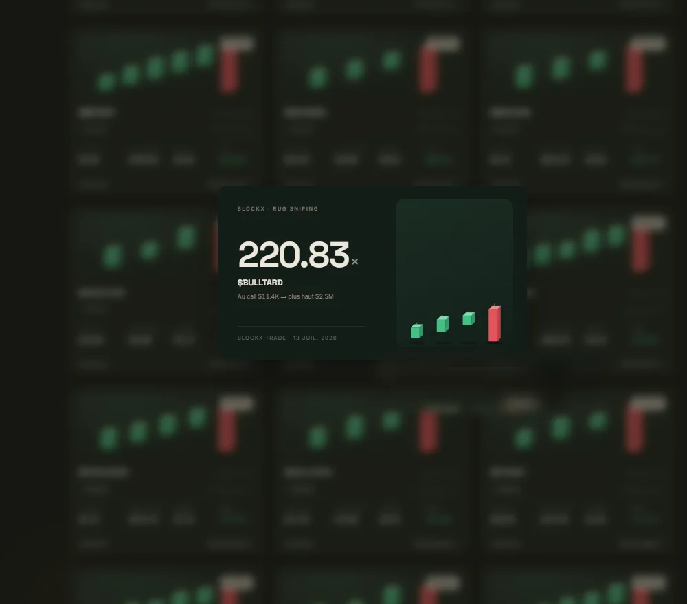 Rug Sniping BlockX : call ×220.83 sur $BULLTARD, de $11.4K à $2.5M